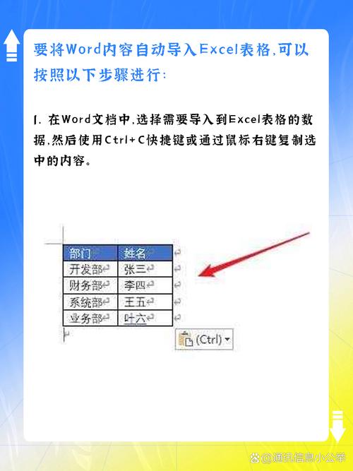 如何用PHP编写一个通用的Excel数据导入工具？