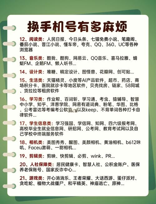 将文档中手机号码替换为请问您需要了解哪款手机产品？
