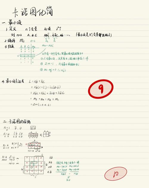 如何深入理解Keras中to_categorical函数的运用？