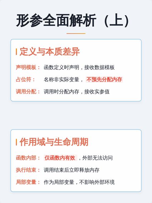 C语言中形参与实参传递方式及差异详细解析是怎样的？