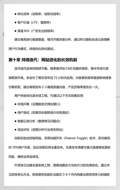 如何从零开始打造高转化率的外贸独立站？