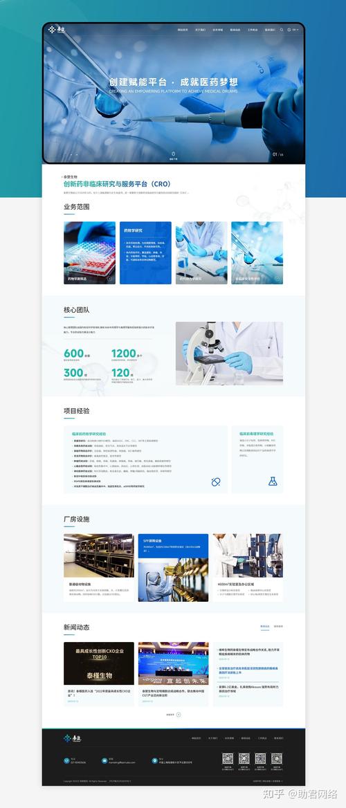 如何打造医疗网站建设领域的专业医疗服务网站，实现行业领先？