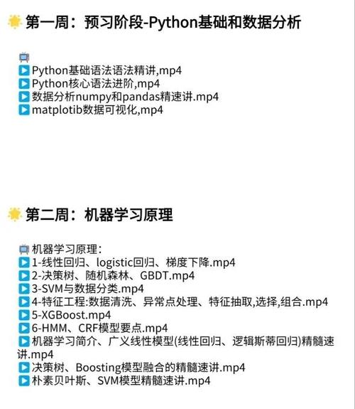 学习Drupal和PHP，ASP.NET开发者如何顺利转型？