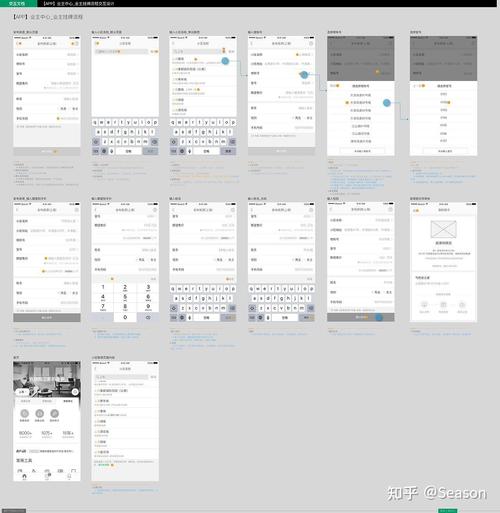 如何巧妙运用H5中position属性实现页面布局的多样化？