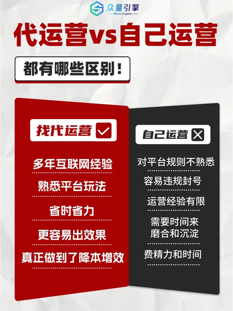代运营真的能成为商家难题的克星吗？