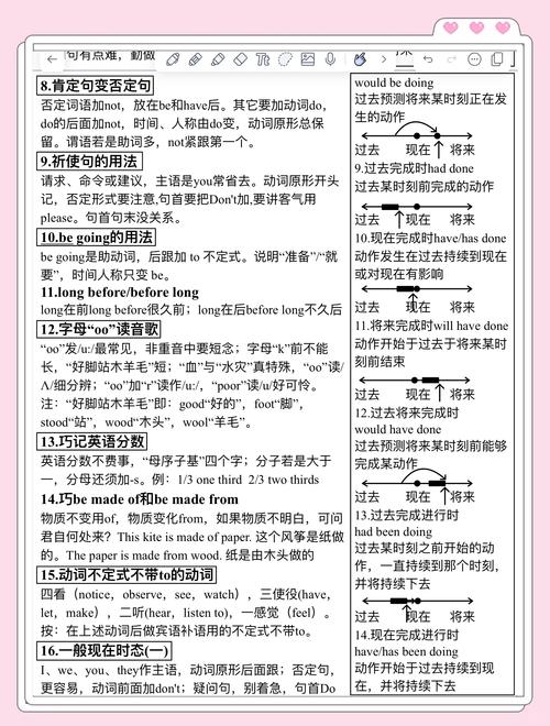 Spring Vault中Vault的语义和语法如何定义其核心功能？