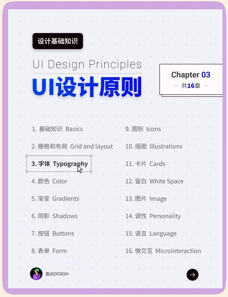 网页设计如何设置不同字体大小，遵循哪些尺寸标准？