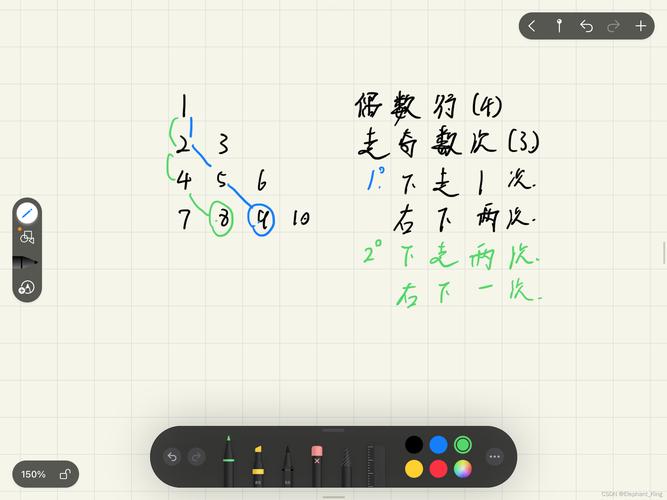 蓝桥杯Python组中，如何编写程序求解数字三角形问题？