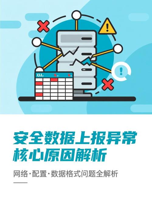 网站数据获取异常可能由哪些原因引起，其具体表现有哪些？