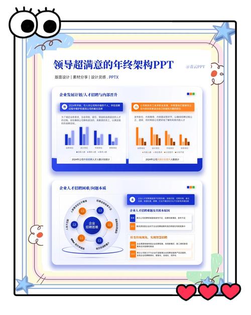 如何巧妙展示SEO策略，提升PPT答辩的吸引力？