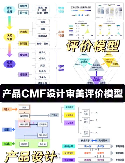 thinkcmf和thinkphp之间有哪些具体差异和特点？