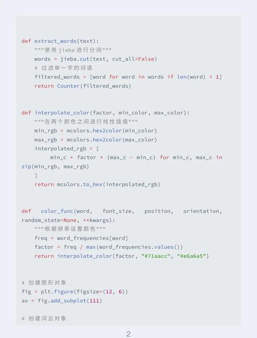 隐藏文本关键词究竟指的是什么？