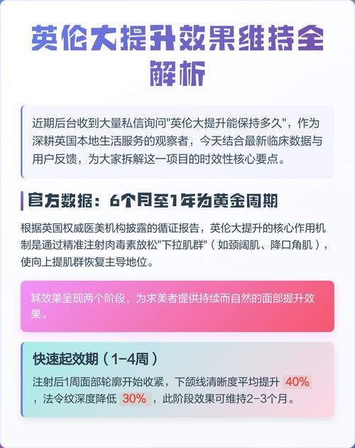 伦敦SEO专家，你们能保证专业优化效果显著吗？