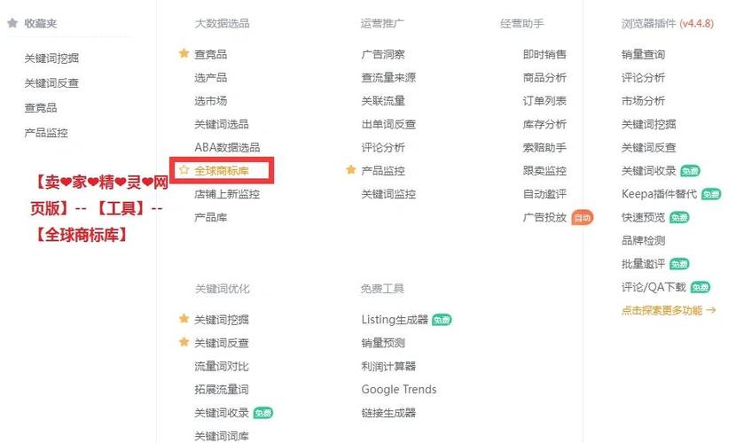 海外独立站货品为何常被查扣？跨境卖家如何规避风险？