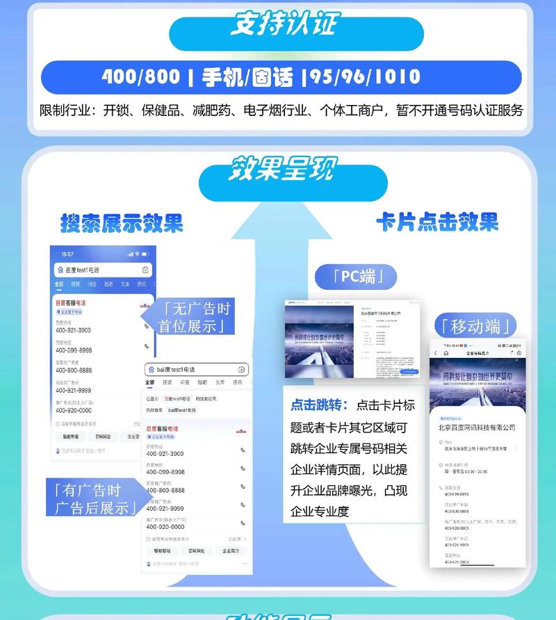 百度号码认证背后的价格是多少？揭秘其中的真实标签！