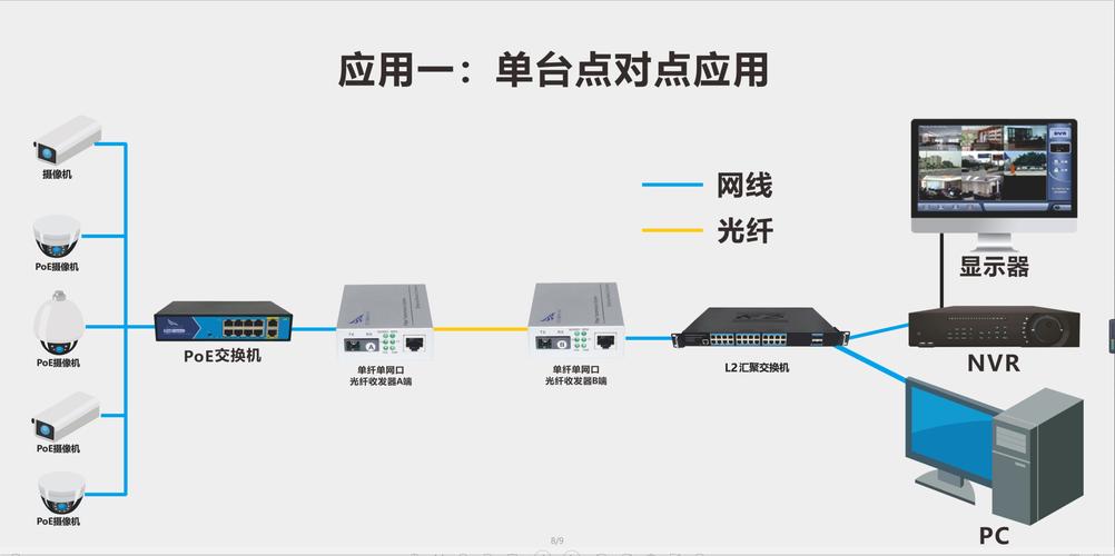 面试突击49：JUC 中的 Exchange 交换器具体如何使用？