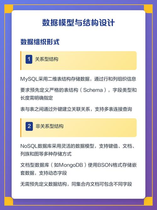 数据库基础五：MySQL索引、引擎类型、主从复制与关系型/非关系型数据库有何区别？
