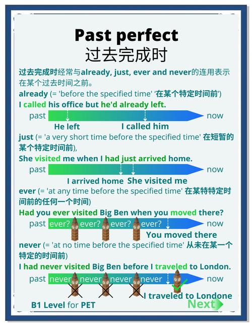 如何制作图片形式的倒计时长尾词？