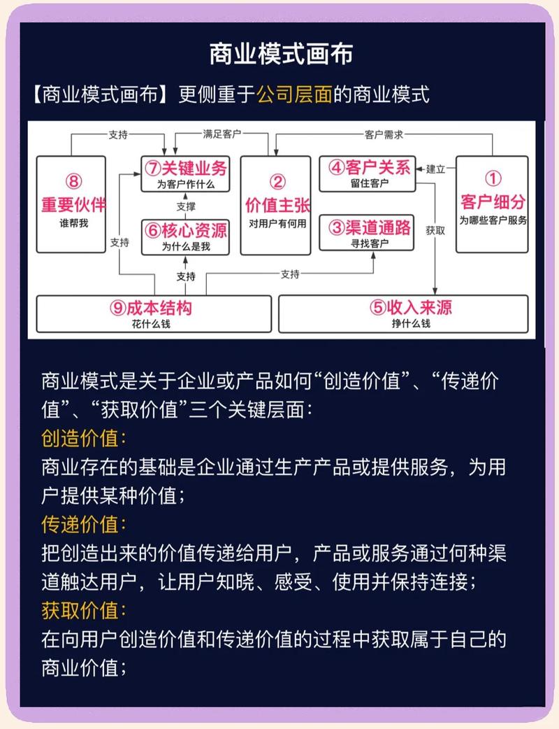 企业如何制定高效建站组合策略以应对挑战？