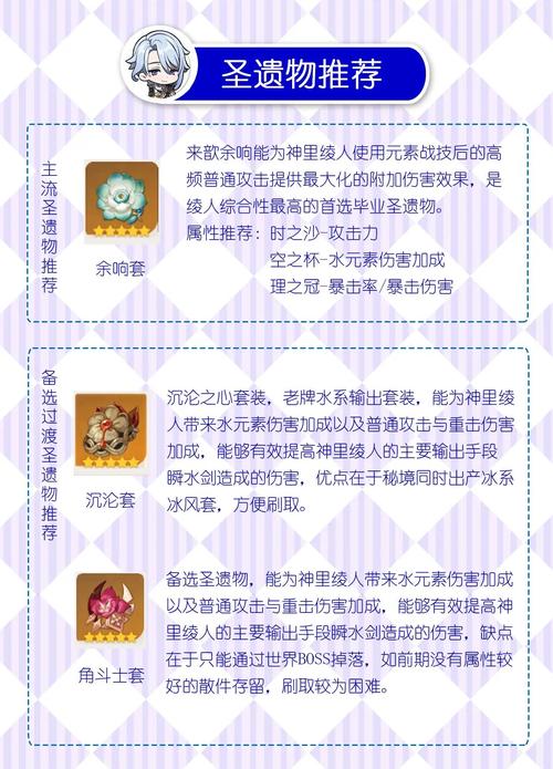 如何挑选圣遗物和武器，才能打造出完美的ACE绫人？