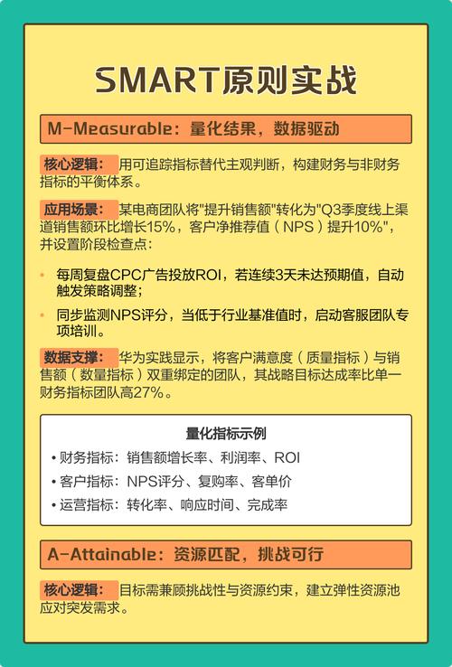 如何和持续优化？