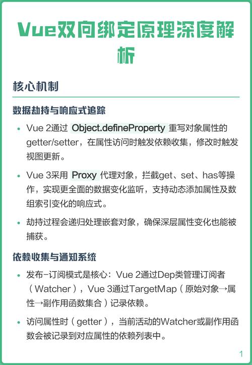 Vue如何实现实时数据绑定功能？