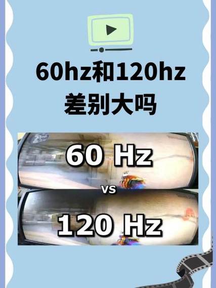 60Hz代表什么频率？