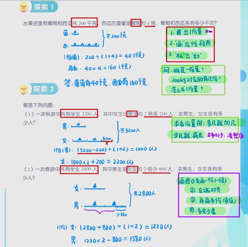 PHP如何实现长尾词求解三数之和问题的算法？
