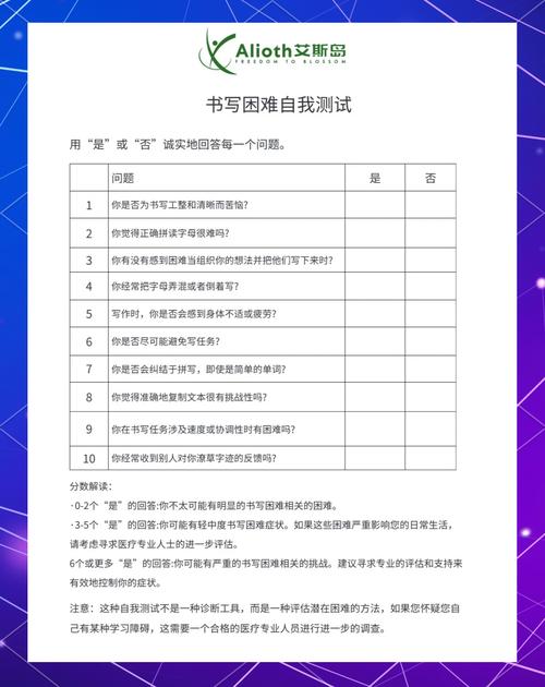 哪个男孩不想快速查询一次，有什么问题或困难吗？