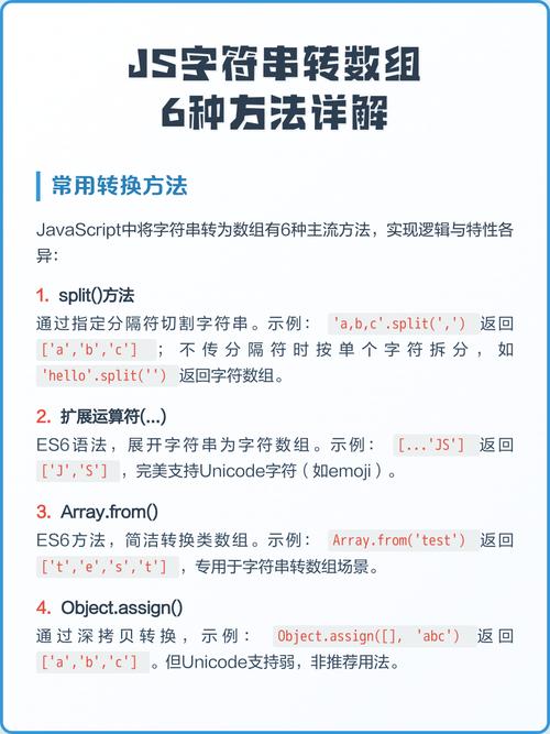 如何将JavaScript中的字符串转换成数组？