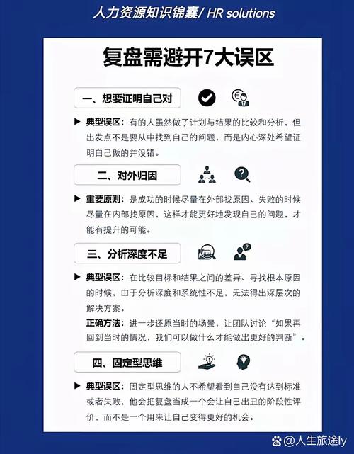 如何从零开始，复盘并独立站推广运营年度新手小白的真实心得与经验？