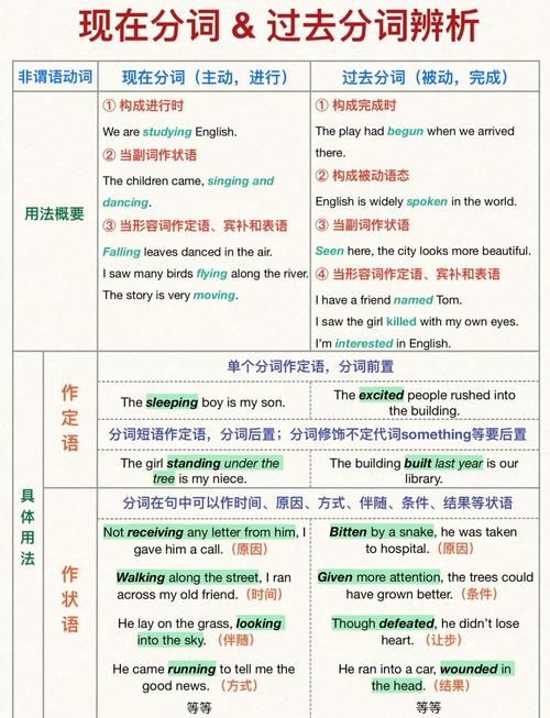 非最终字段上的同步机制，有哪些深入思考点？