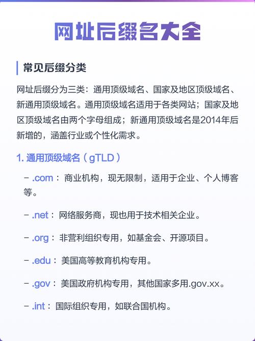 域名地址具体指的是什么它背后隐藏着哪些信息？