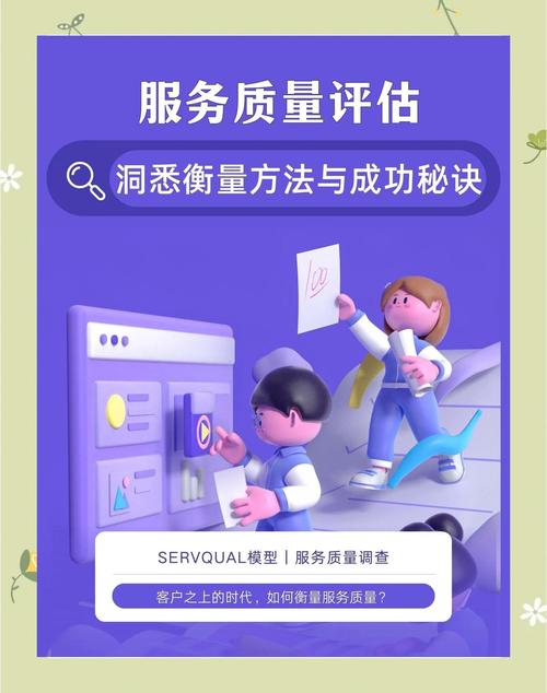 如何网站页面质量？