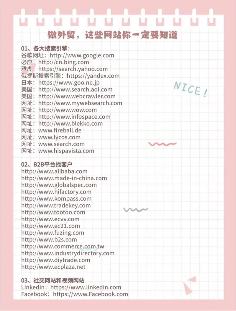 如何有效提升外贸产品网站曝光度，加速品牌在全球范围内的知名度提升？