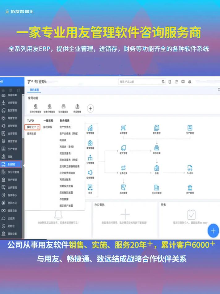 用友T1Win7系统安装哪种数据库最匹配？