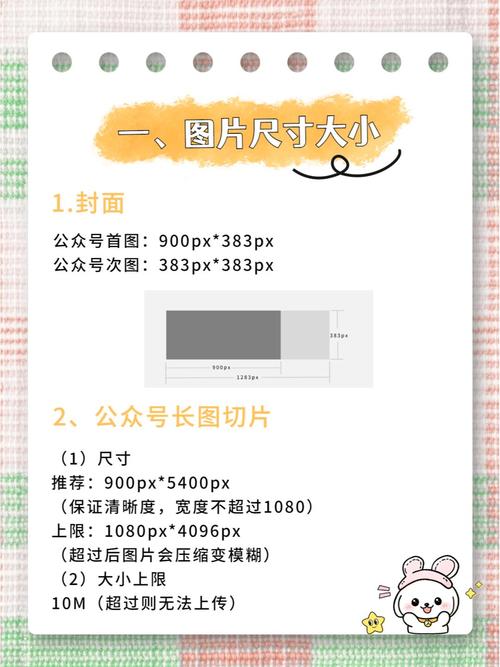 公众号配图如何用7招技巧轻松入门?