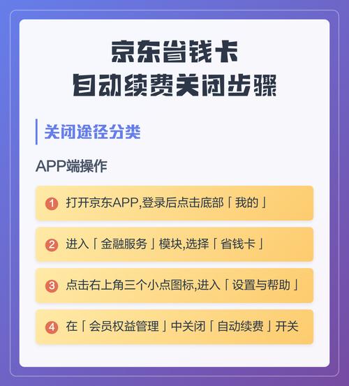 京东省省卡自动续费关闭方法在哪里？