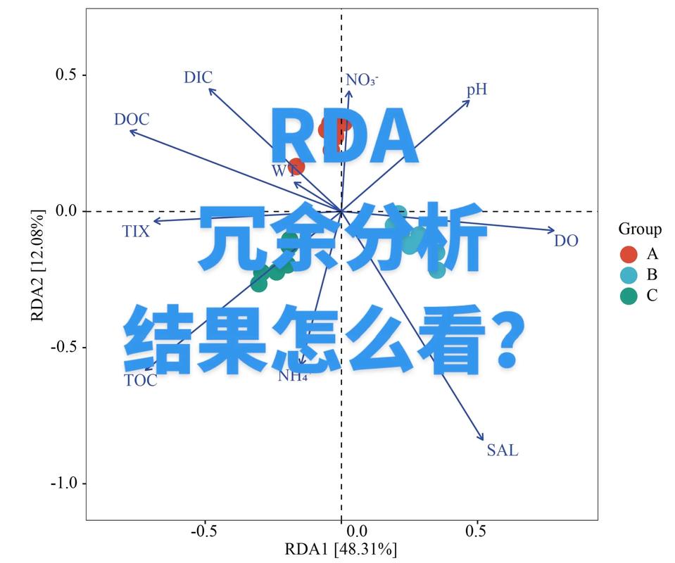 Lua函数设计时，是返回结果还是不返回，有何考量？