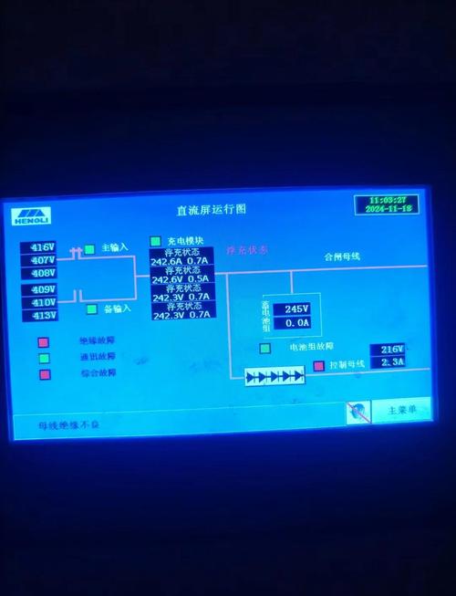 如何通过Golang日志追踪请求，轻松定位问题，实现高效故障排查？