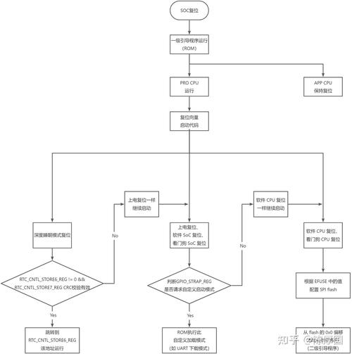 如何实现Vueelectron前端开启局域网接口的详细步骤和流程？