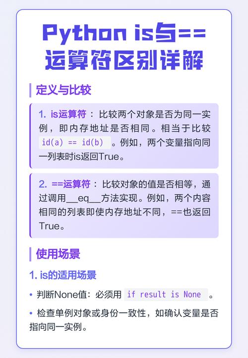 Python中==和is有何区别于=？