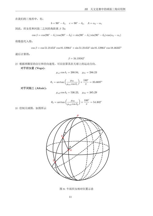 如何用echarts实现长尾词晶体球面投影效果教程？