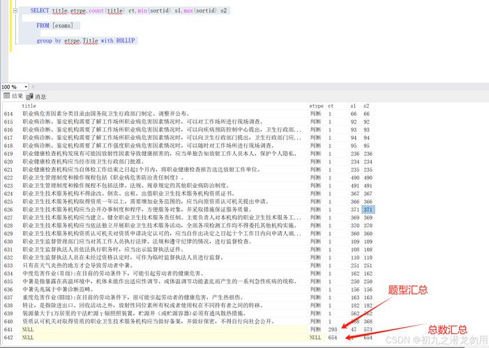 如何优化PHP MySQL实现1万条数据批量插入，将耗时380.75590133667ms降至更低？