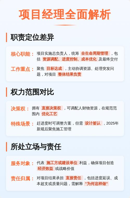 施工项目经理和监理的主要职责有哪些不同之处？