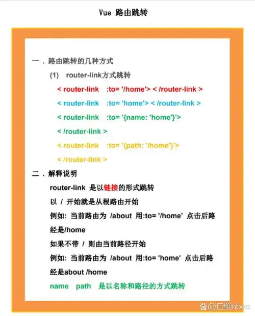 Vue路由跳转带参数的四种方法具体有哪些？