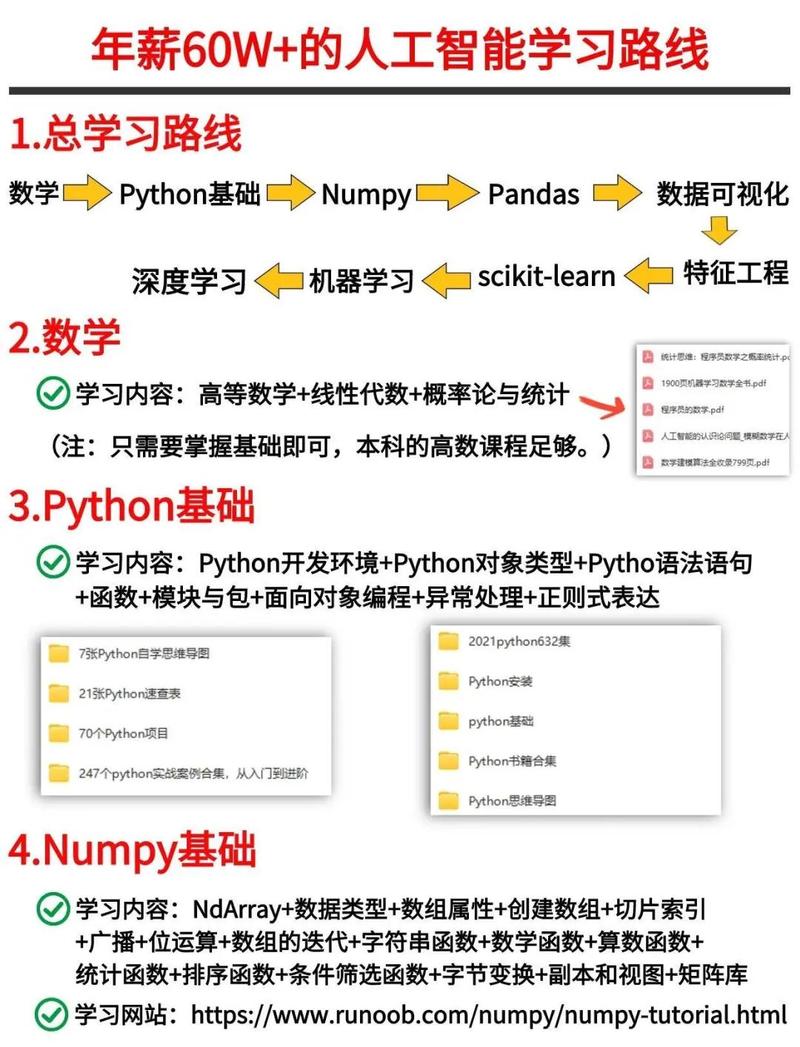 七天学会Go数组与指针，能否找到Go工作？