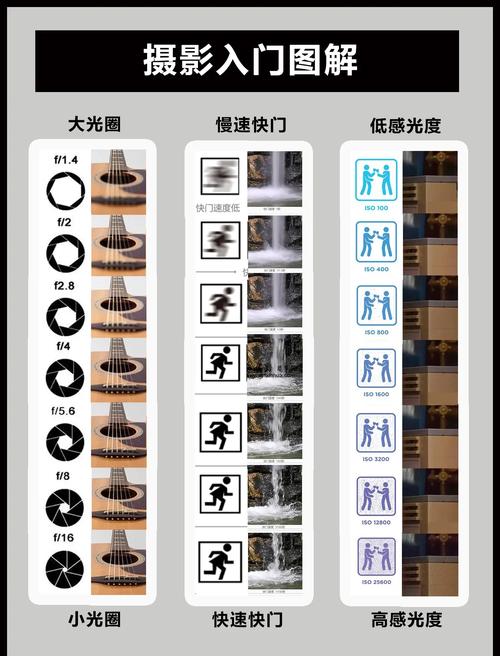 快照具体含义是什么？