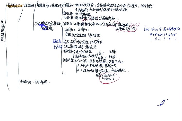 Android面试计算机网络面经汇总【持续更新中】如何高效准备？