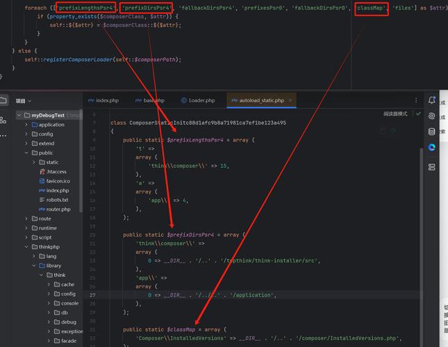如何获取Thinkphp框架源码？了解环境要求与目录结构？